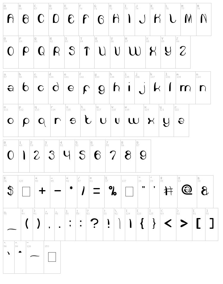 Heart and Love font map
